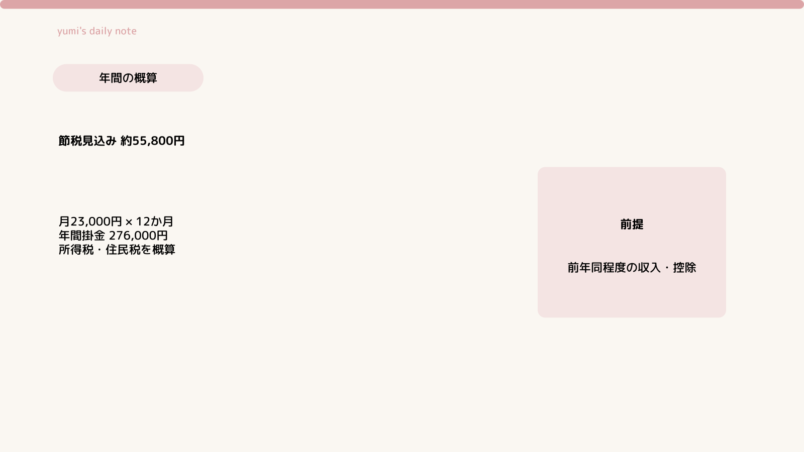 節税見込み