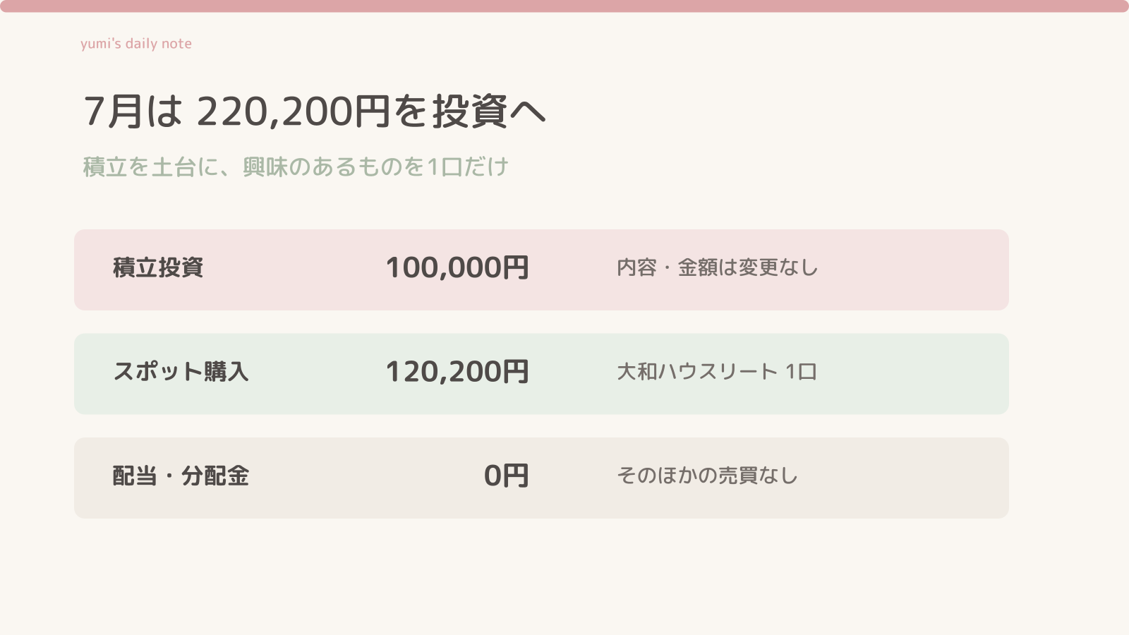 7月に初めてJ-REITを購入