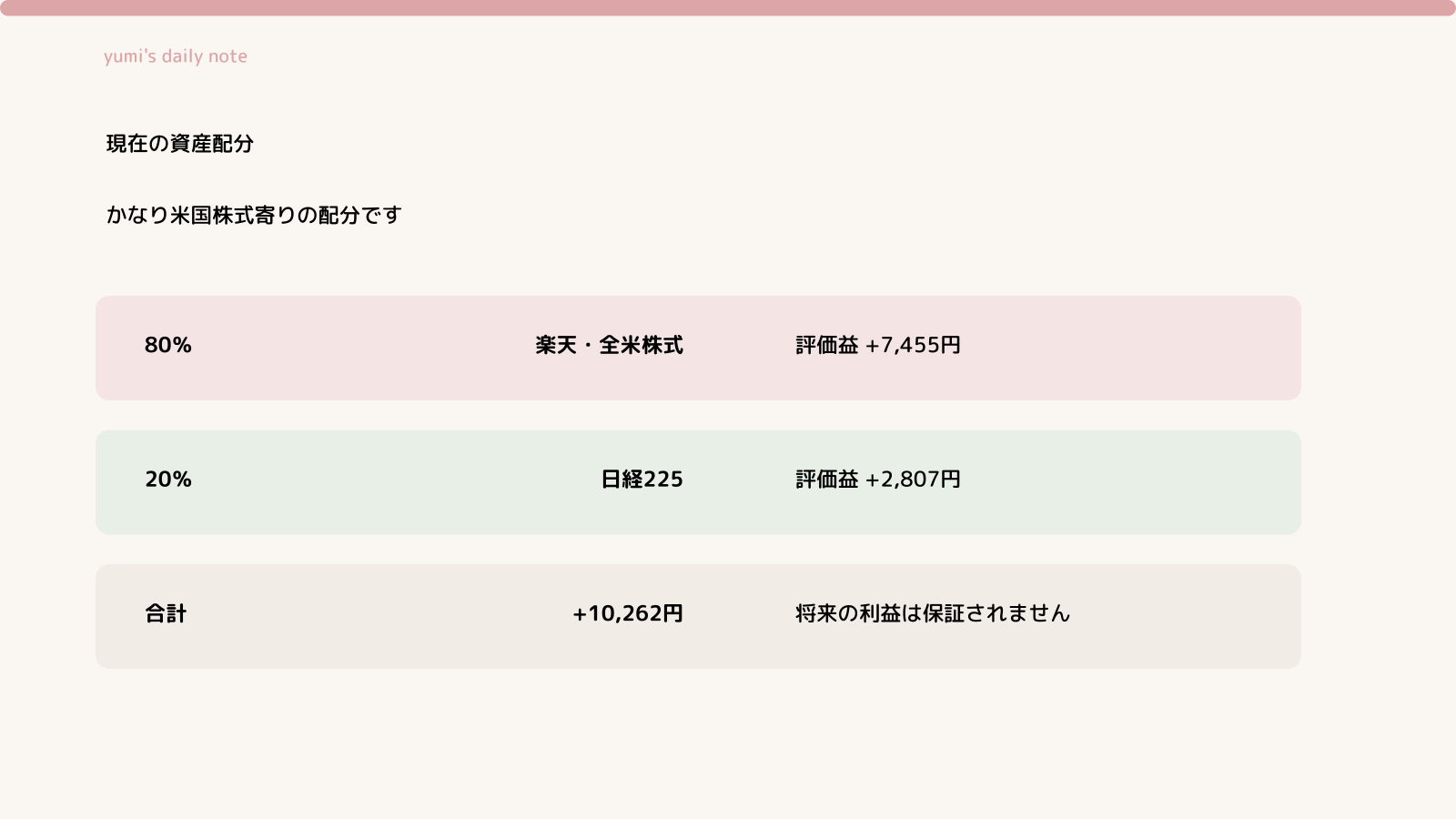 資産配分