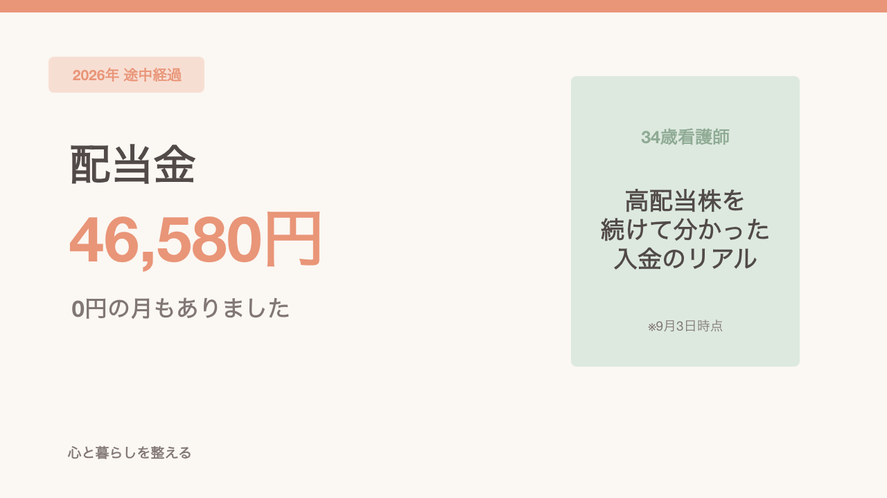 2026年の配当金46,580円と月別実績