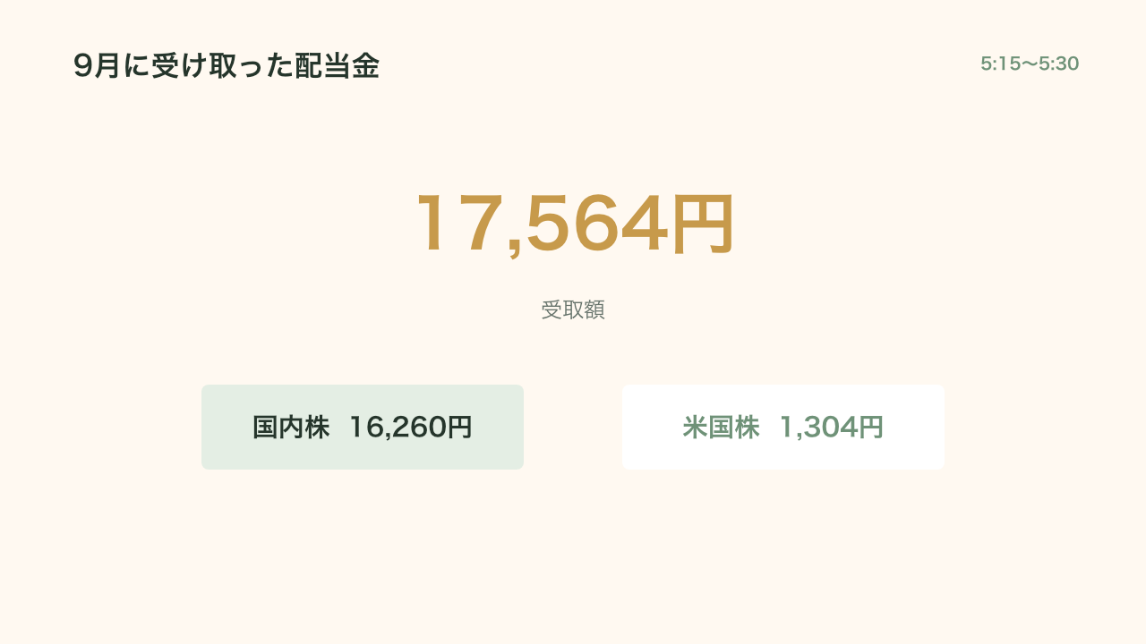 9月に受け取った配当金は合計17,564円
