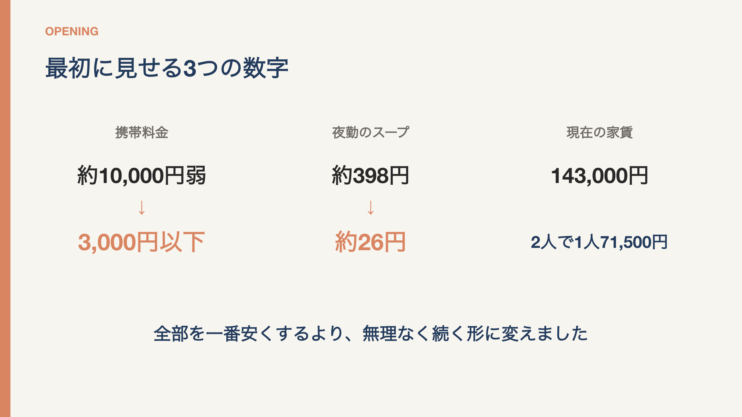 忙しくても続いた節約と家計管理14選の概要
